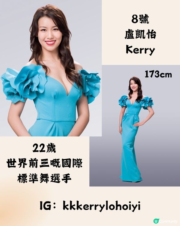 2024香港小姐最終15強名單👑決賽鎖定9月15日晚上8點‼️5強預測㊙️附IG帳號