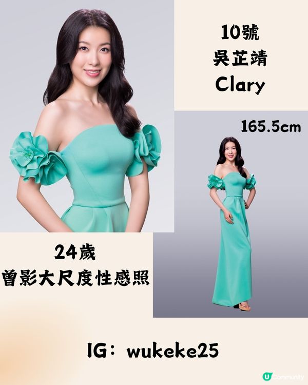 2024香港小姐最終15強名單👑決賽鎖定9月15日晚上8點‼️5強預測㊙️附IG帳號