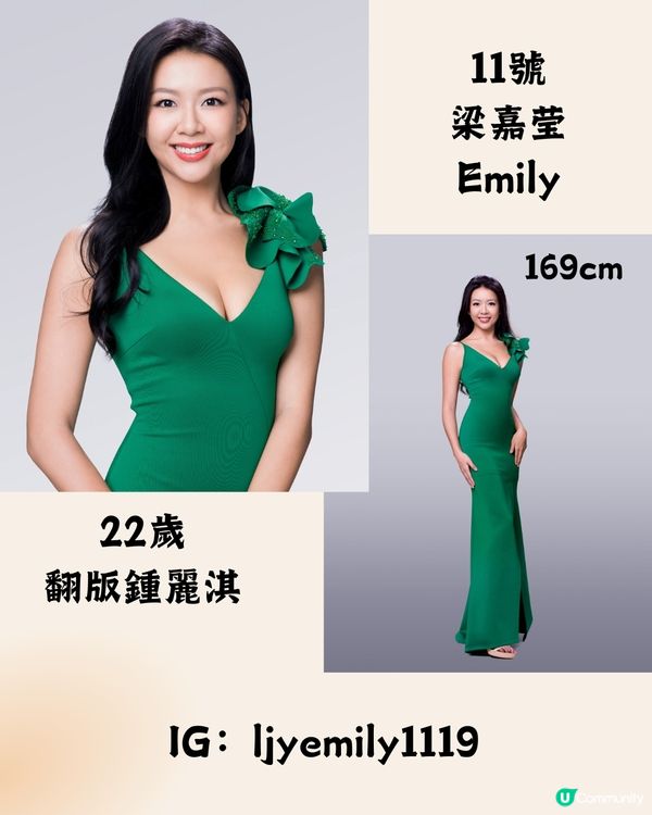 2024香港小姐最終15強名單👑決賽鎖定9月15日晚上8點‼️5強預測㊙️附IG帳號