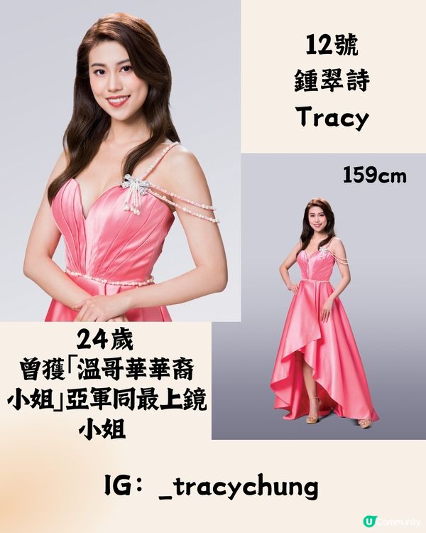 2024香港小姐最終15強名單👑決賽鎖定9月15日晚上8點‼️5強預測㊙️附IG帳號