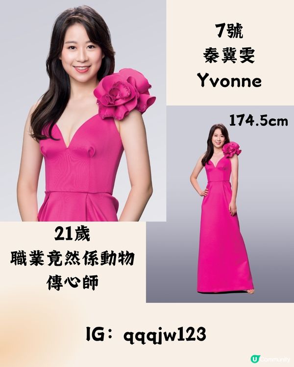 2024香港小姐最終15強名單👑決賽鎖定9月15日晚上8點‼️5強預測㊙️附IG帳號