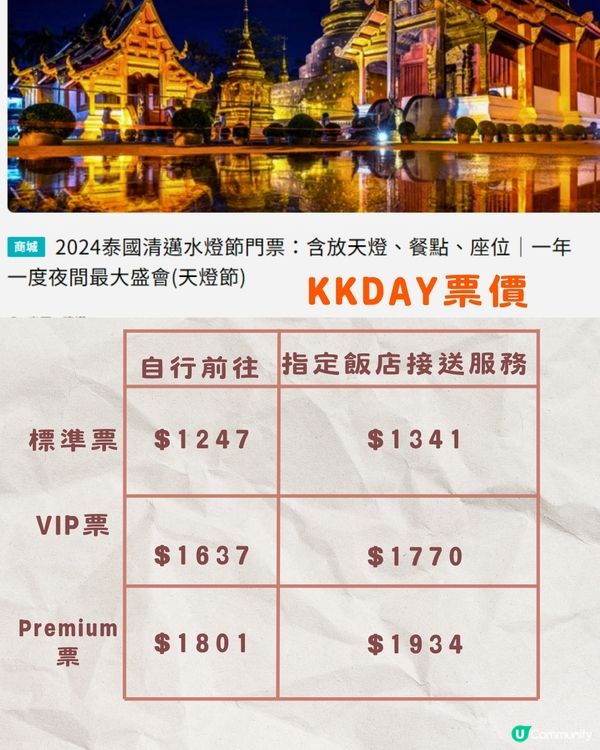 2024泰國清邁天燈節🌟萬盞天燈浪漫升空!附活動詳情及票價