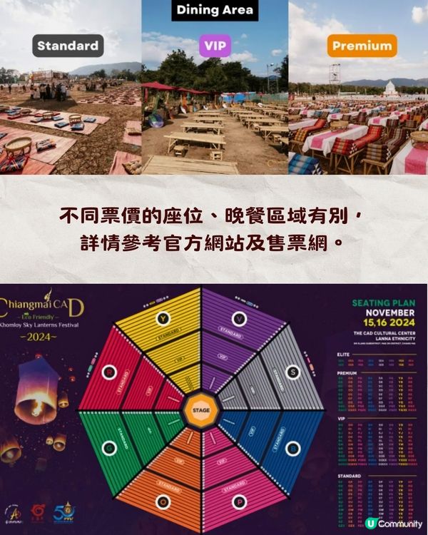 2024泰國清邁天燈節🌟萬盞天燈浪漫升空!附活動詳情及票價