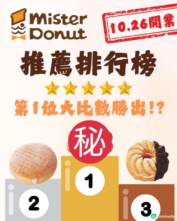 Mister Donut聽日尖沙咀開業🍩😍即睇日本人最推薦冬甩排行榜🥇第1位大比數勝出⁉️