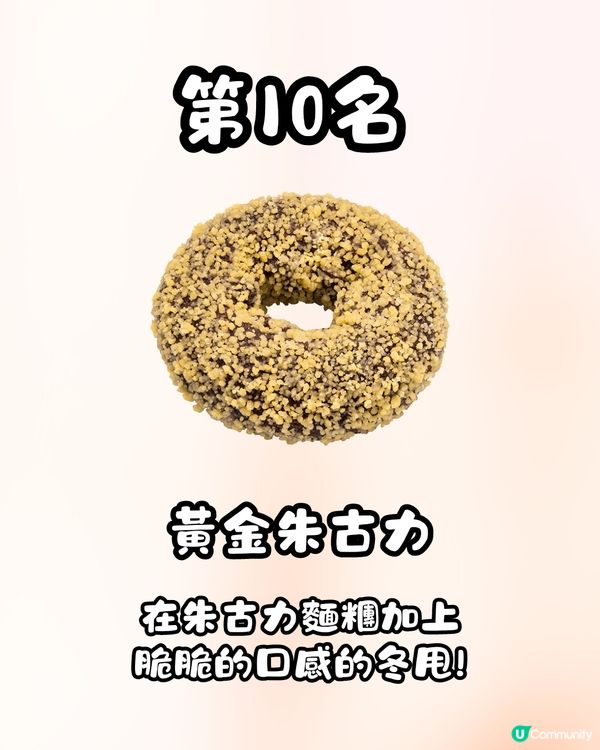 Mister Donut聽日尖沙咀開業🍩😍即睇日本人最推薦冬甩排行榜🥇第1位大比數勝出⁉️