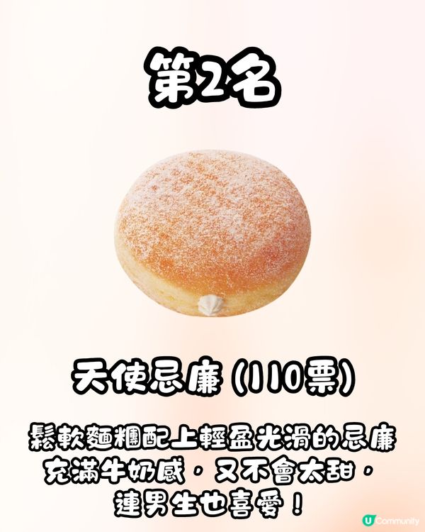 Mister Donut聽日尖沙咀開業🍩😍即睇日本人最推薦冬甩排行榜🥇第1位大比數勝出⁉️