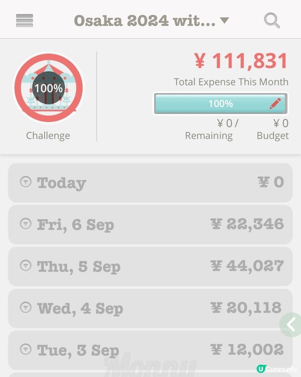 (⊙ᗜ⊙)超實用日本旅行𝖠𝖯𝖯！