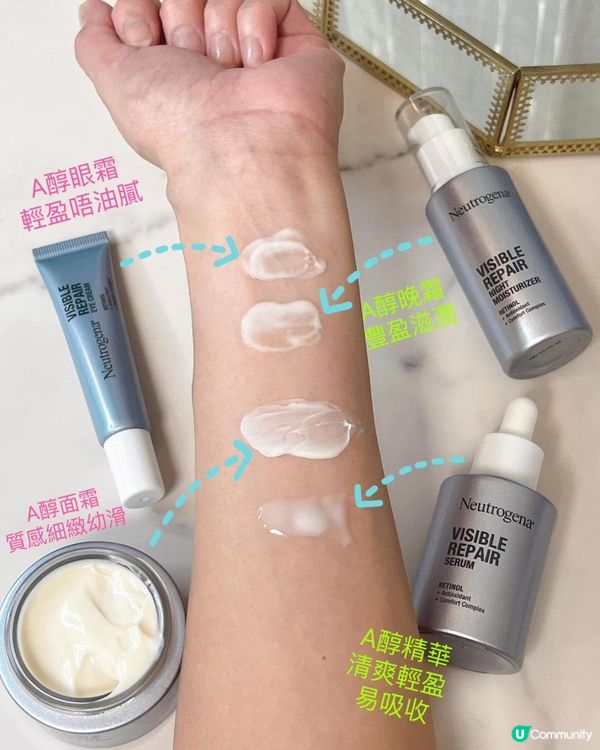 Neutrogena®️新升級2代A醇抗皺修護系列 抗皺同時維持強健肌膚