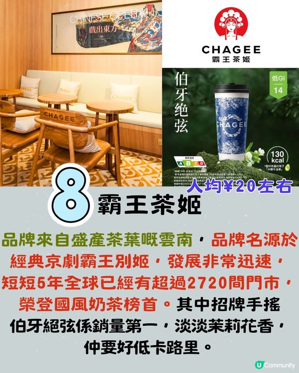內地茶飲 | 手搖店排行榜Top15 🧋超級排隊王/平價學生之選/國風奶茶‼️