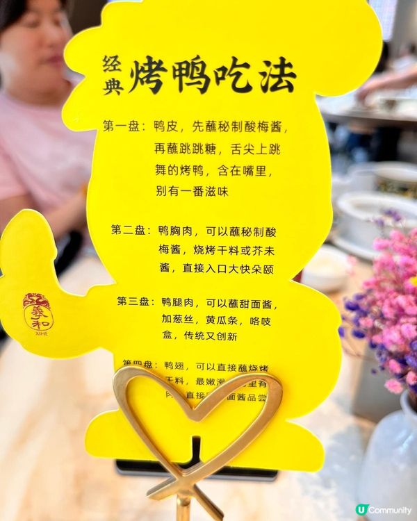 萬象城一期[羲和.京致]美食推介2