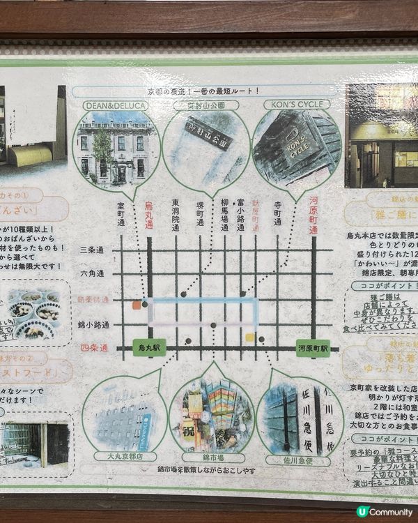 🇯🇵日本京都式12宮格早餐🍱