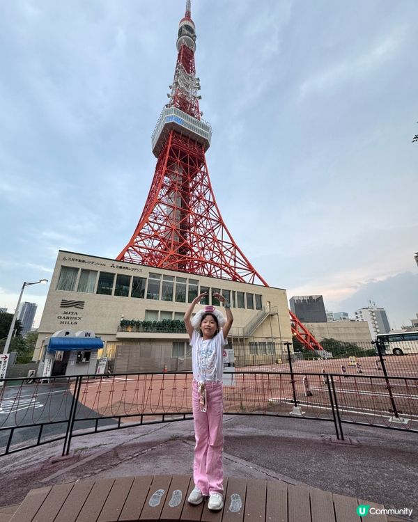 東京遊記の東京巿