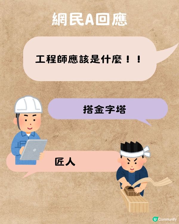 你嘅職業返到古代係咩❓引網民千奇百趣回應😂連ChatGPT都出動埋⁉️