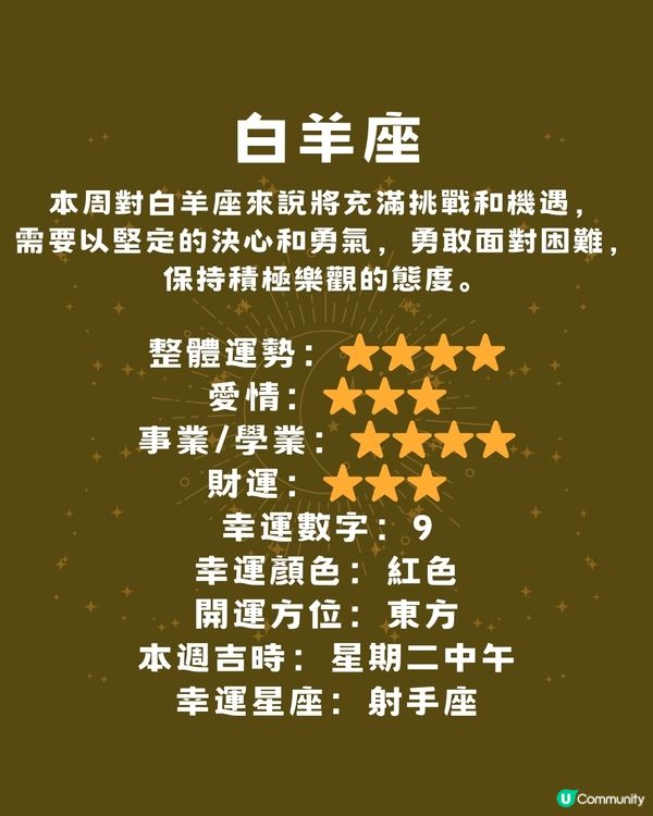 12星座運勢2024🌟本週12星座運勢（16/9-22/9）