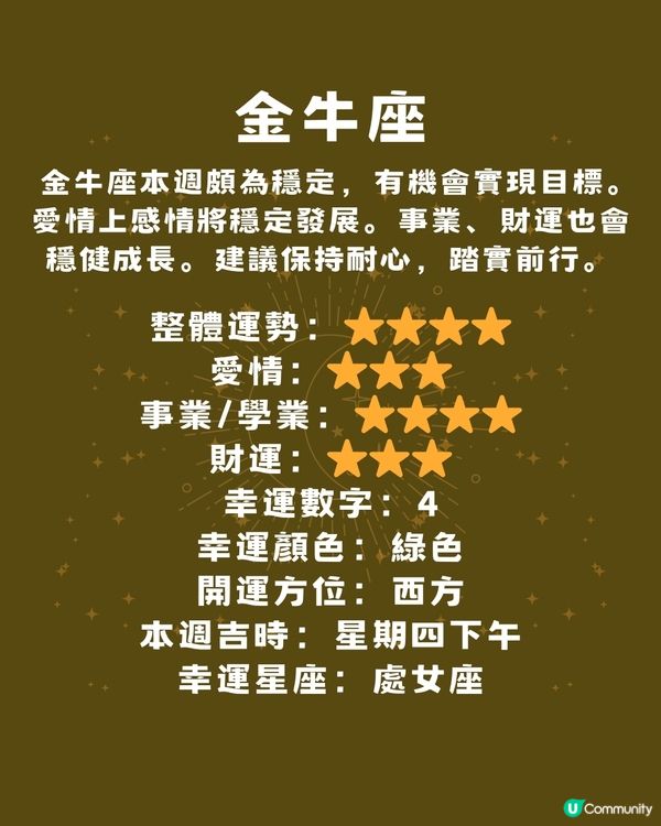 12星座運勢2024🌟本週12星座運勢（16/9-22/9）