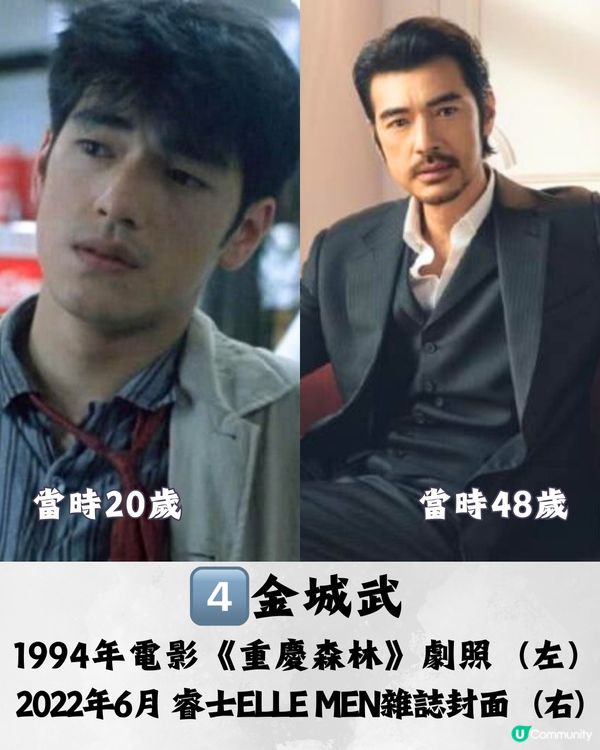 香港90年代10大男神🥰張智霖只排到第10⁉️不老男神keep得超好！