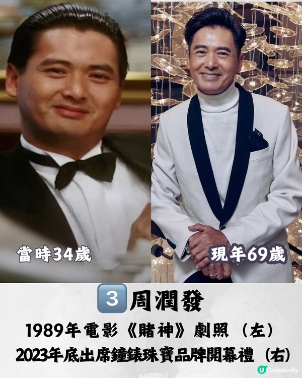 香港90年代10大男神🥰張智霖只排到第10⁉️不老男神keep得超好！