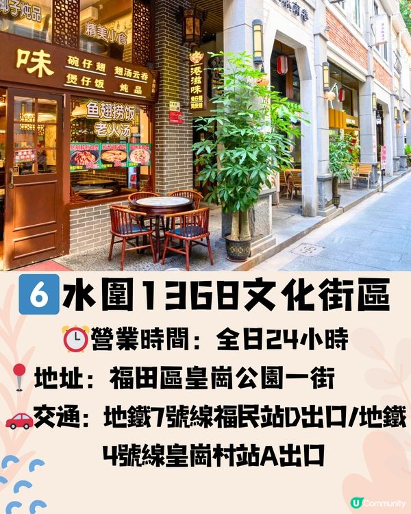 深圳6大必去藝術園區🛍️文青慢活遊/美食掃街/購物好去處‼️