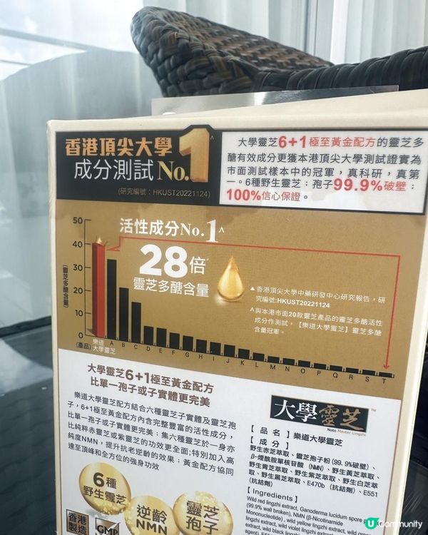 「樂道」大學靈芝。28倍強效版活性成分