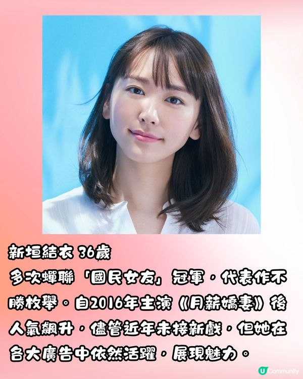 日本2024最強顏值女星Top12😍新垣結衣僅排第3⁉️附多圖