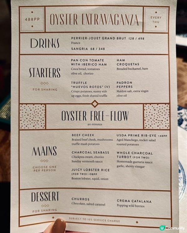 The Optimist -西班牙熱情與美食的完美融合