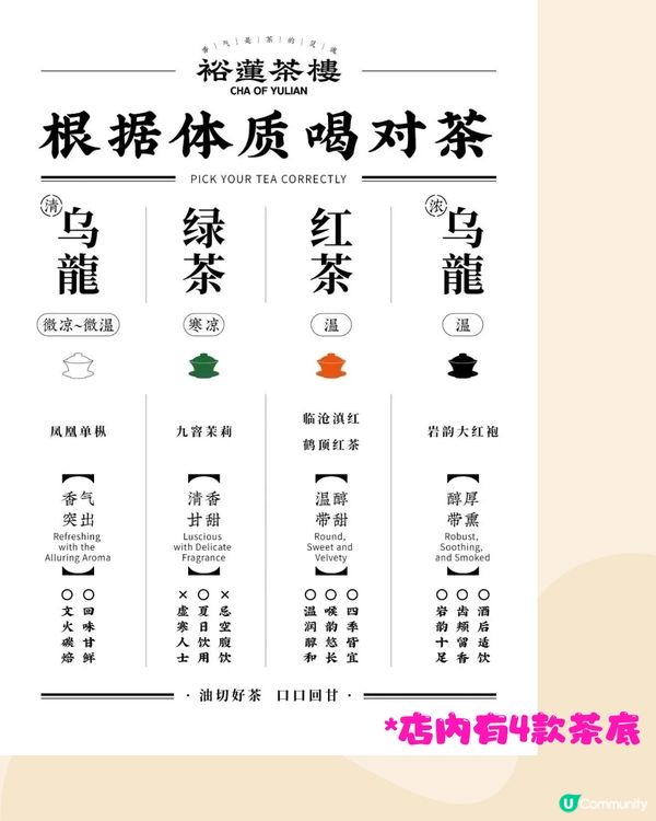 深圳網紅最新必買手信‼️爆紅酥脆蛋撻/爆cream 麻糬牛角包🥐