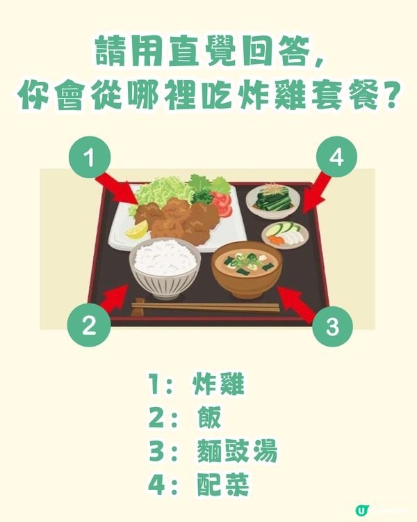心理測驗‼️揭穿你想隱藏的自己🫣你會食咩先🤔❔