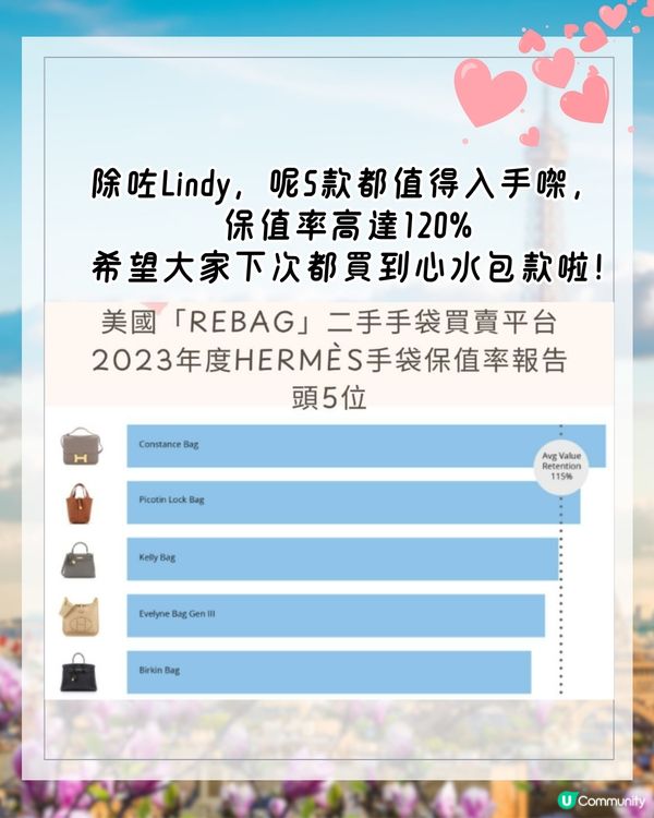 巴黎0配貨成功買Hermès手袋😍袁彌明鄭家純分享3大攻略🌟