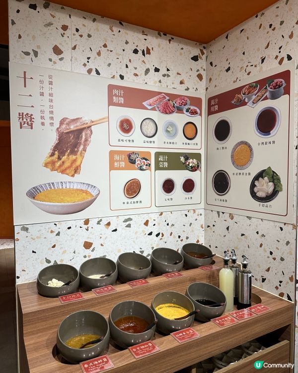 安平燒肉 | 抵食燒肉午餐