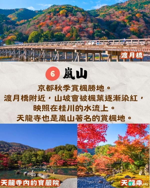 京都紅葉2024賞楓名所8選🍁最佳觀賞時間+交通教學‼️