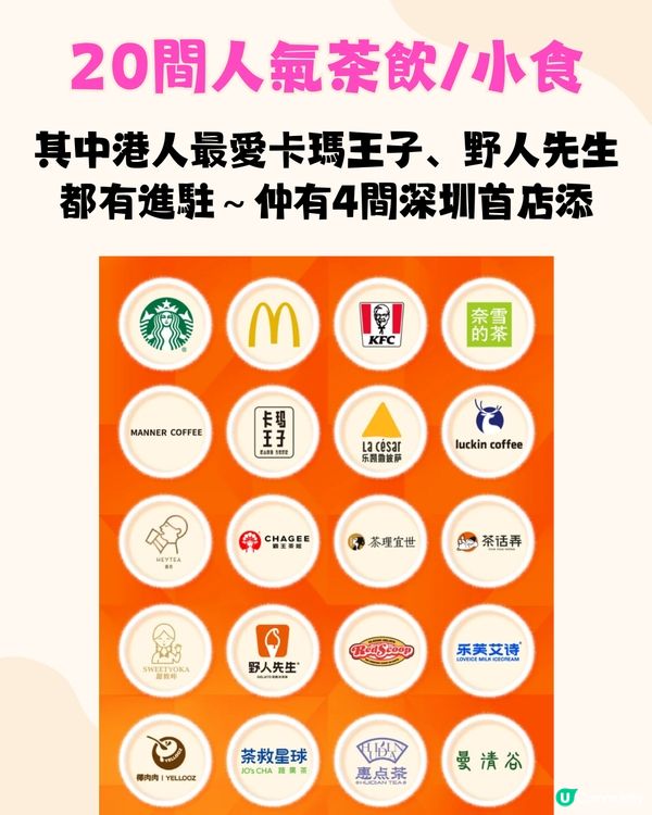 深圳首間《熊出沒》主題商場🛍️寶安華強廣場‼️深圳新超市/兒童遊樂場/唱K！