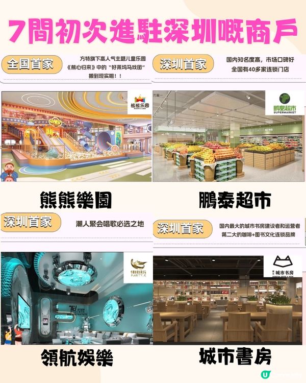 深圳首間《熊出沒》主題商場🛍️寶安華強廣場‼️深圳新超市/兒童遊樂場/唱K！