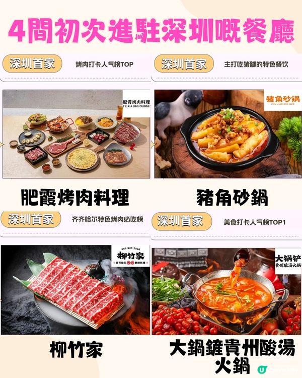 深圳首間《熊出沒》主題商場🛍️寶安華強廣場‼️深圳新超市/兒童遊樂場/唱K！