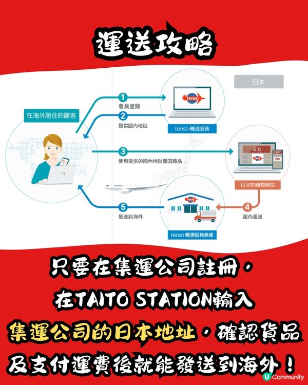 日本TAITO STATION線上夾公仔超詳細教學‼️🧸🇯🇵附運送方法📦✈️