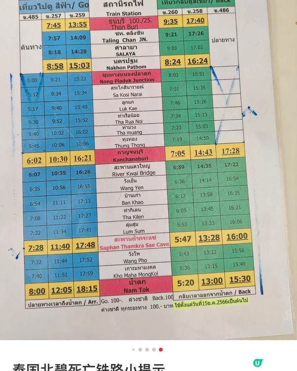 泰國北碧死亡鐵路