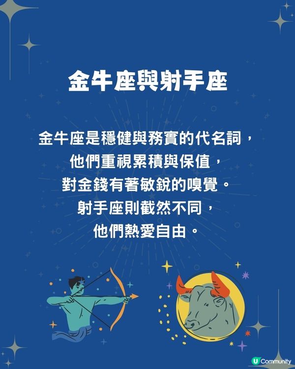 5對星座組合最容易破財❗️獅子+水瓶易因消費觀生矛盾💰
