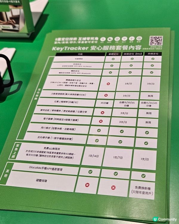 Key Tracker 定位器