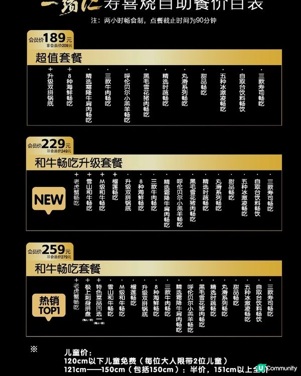 華強北｜榴槤、大閘蟹吃到爽｜高CP值｜日式壽喜燒放題🍲