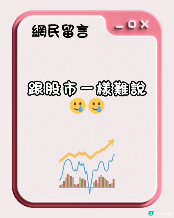 ✈️到底機票早買定遲買比較抵⁉️網民熱議平買機票方法😍