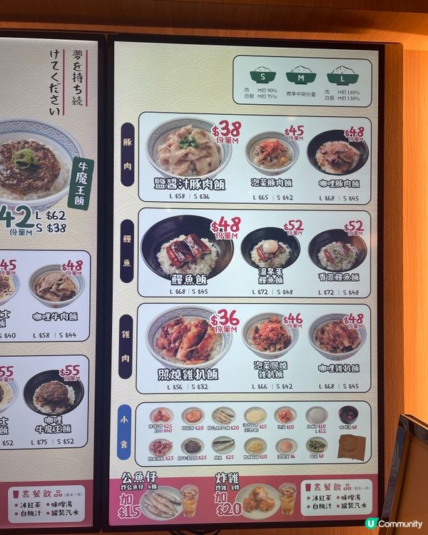 旺角激抵漢堡扒飯