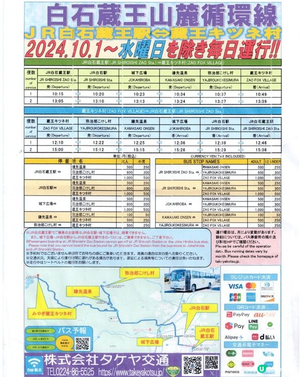日本宮城藏王狐狸村🦊超詳細介紹+交通建議🚗過百隻放養仲可以抱抱😍⁉️