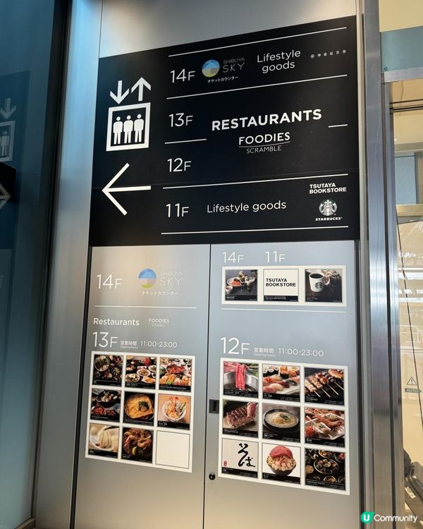 東京遊記の東京鐵塔渋谷瞭望台