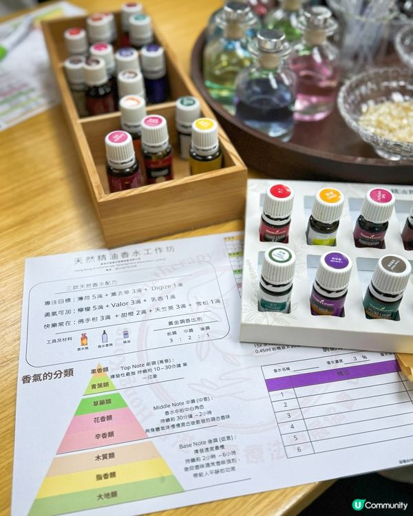 🌸 天然香水工作坊 🍃