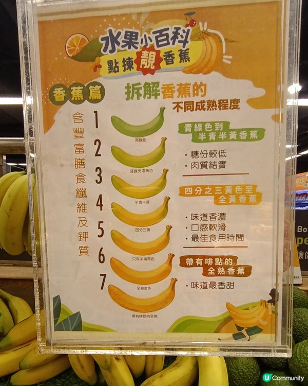 香蕉成熟時🍌