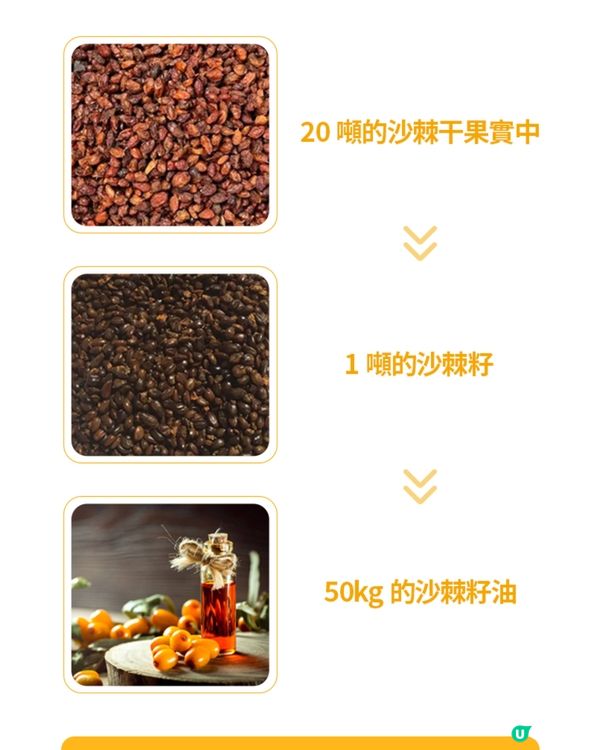 奇妙的修復效果❤️🤗