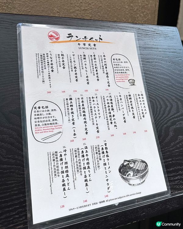 灣仔爐端燒居酒屋•灘五郷🇯🇵