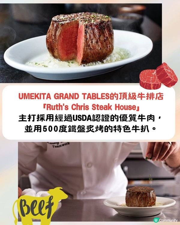 梅田GRAND GREEN OSAKA南館2025年初開幕🔥進駐亞洲首個Time Out Market/關西最大水療中心🤩