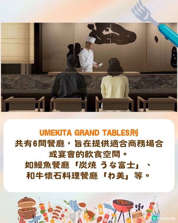 梅田GRAND GREEN OSAKA南館2025年初開幕🔥進駐亞洲首個Time Out Market/關西最大水療中心🤩