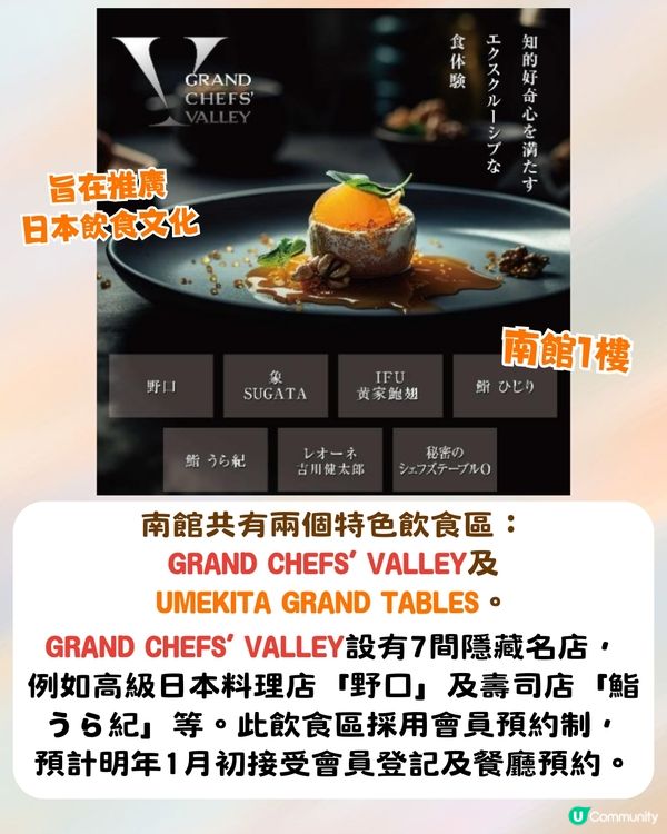 梅田GRAND GREEN OSAKA南館2025年初開幕🔥進駐亞洲首個Time Out Market/關西最大水療中心🤩