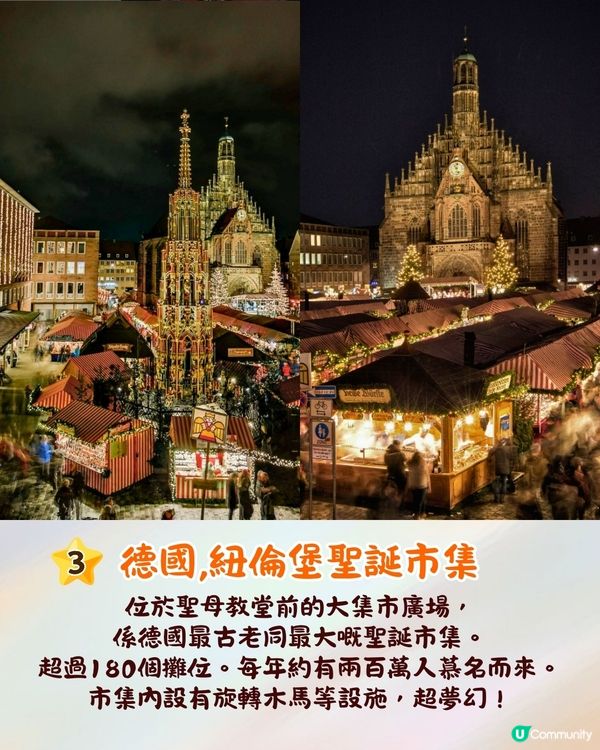 歐洲8大著名聖誕市集推介🎄歐洲最美聖誕市集/法國最古老市集🇫🇷內附詳細資訊❗